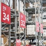 云仓储 新兴技术助力企业数字化转型