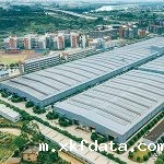 云仓储服务 优化物流管理提升效率